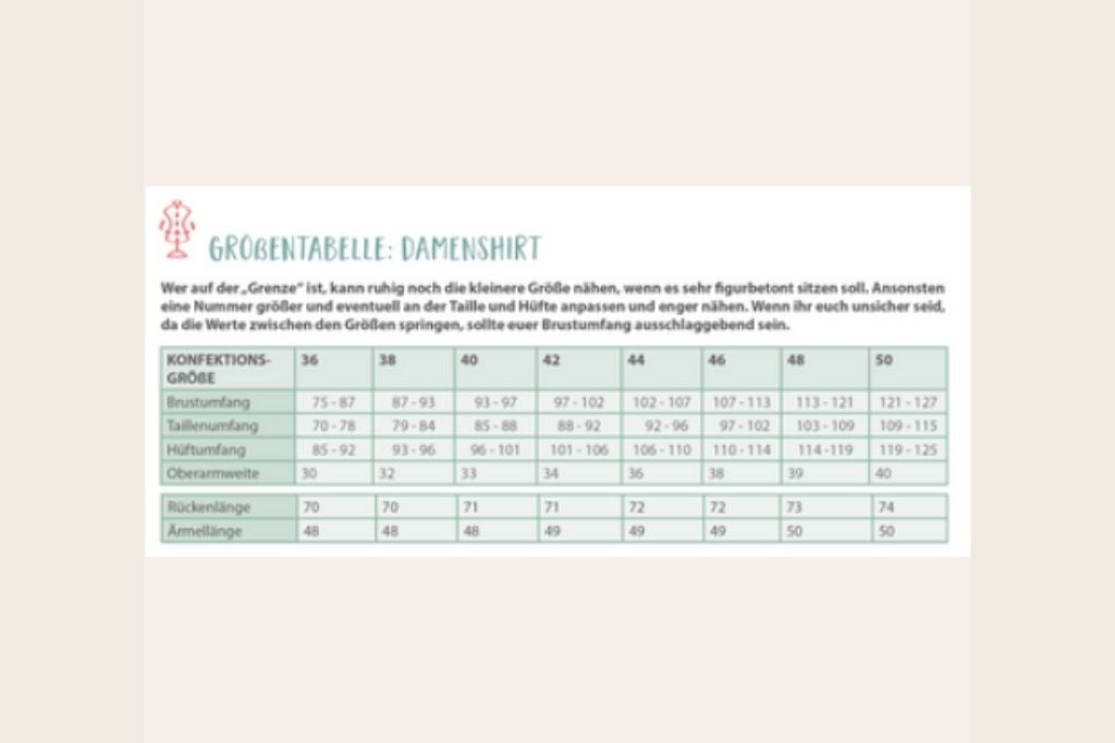 Papierschnittmuster "Basicshirt Damen" von Lybstes (Gr. 36-50)
